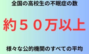 全国の高校生の不眠症の数