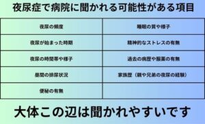 夜尿症で病院に聞かれる可能性がある項目