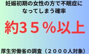 妊娠初期の女性の方で不眠症になってしまう確率