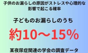 子供のお漏らしの原因がストレスや心理的な影響で起こる確率