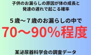 子供のお漏らしの原因が体の成長と発達の遅れで起こる確率