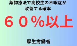 薬物療法で高校生の不眠症が改善する確率