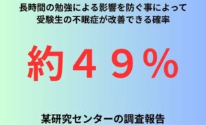 長時間の勉強による影響を防ぐ事によって受験生の不眠症が改善できる確率