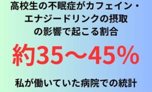 高校生の不眠症がカフェイン・エナジードリンクの摂取の影響で起こる割合