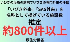 いびきの治療の病院でいびきの専門外来の件数