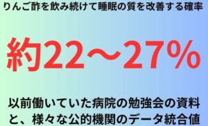りんご酢を飲み続けて睡眠の質を改善する確率