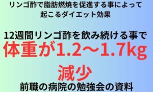 リンゴ酢で脂肪燃焼を促進する事によって起こるダイエット効果