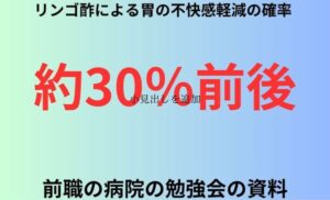 リンゴ酢による胃の不快感軽減の確率