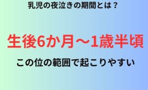 乳児の夜泣きの期間とは？