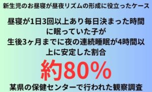 新生児のお昼寝が昼夜リズムの形成に役立ったケース