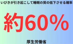 いびきが引き起こして睡眠の質の低下させる確率