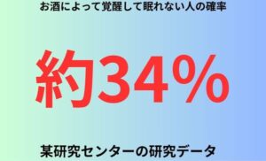 お酒によって覚醒して眠れない人の確率