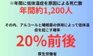アルコールと睡眠薬の併用によって低体温症を起こす確率