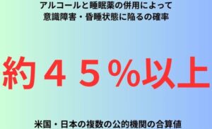 アルコールと睡眠薬の併用によって意識障害・昏睡状態に陥るの確率