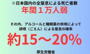 アルコールと睡眠薬の併用によって誤嚥（ごえん）による窒息の確率