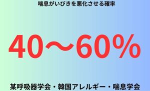 喘息がいびきを悪化させる確率