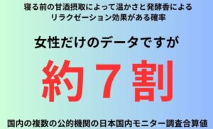 寝る前の甘酒摂取によって温かさと発酵香によるリラクゼーション効果がある確率