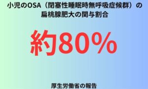 小児のOSA（閉塞性睡眠時無呼吸症候群）の扁桃腺肥大の関与割合