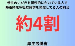 慢性のいびきを慢性的にかいている人で睡眠時無呼吸症候群を発症してる人の割合