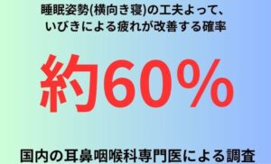 睡眠姿勢横向き寝の工夫よって、いびきによる疲れが改善する確率