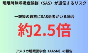 睡眠時無呼吸症候群（SAS）が遺伝するリスク