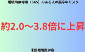 睡眠時無呼吸（SAS）のある人の脳卒中リスク
