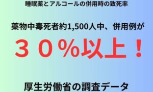 睡眠薬とアルコールの併用時の致死率