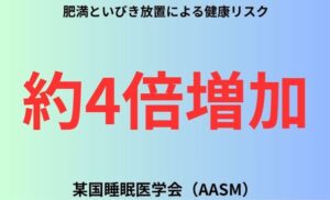 肥満といびき放置による健康リスク