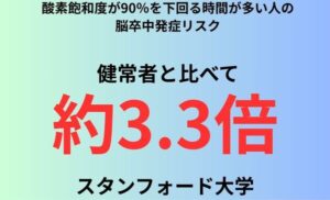 酸素飽和度が90％を下回る時間が多い人の脳卒中発症リスク