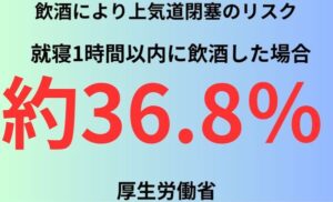 飲酒により上気道閉塞のリスク