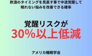 飲酒のタイミングを見直す事で中途覚醒して眠れない悩みを改善できる確率